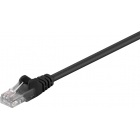 Cable Goobay UTP Cat 5e CCA 1.5m Black