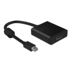 Converter Mini DisplayPort To HDMI Powertech Passive Black